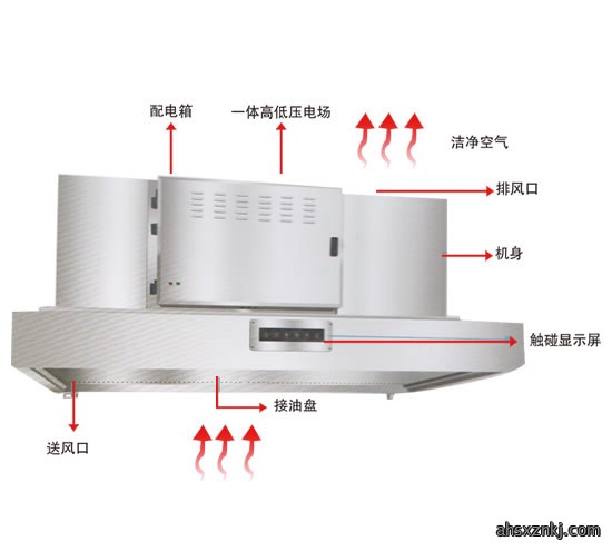品质如生命，产品即人品